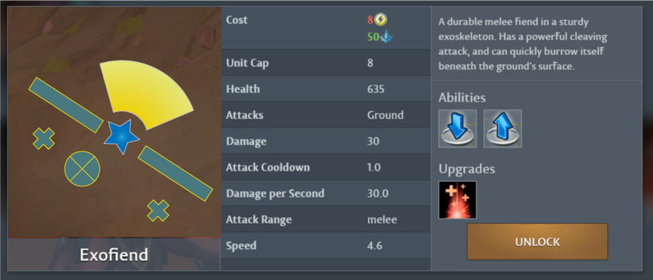 Unit Shorthand Preview Mockup